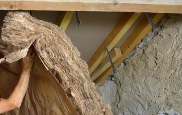 Munlochy pitched roof insulation costs